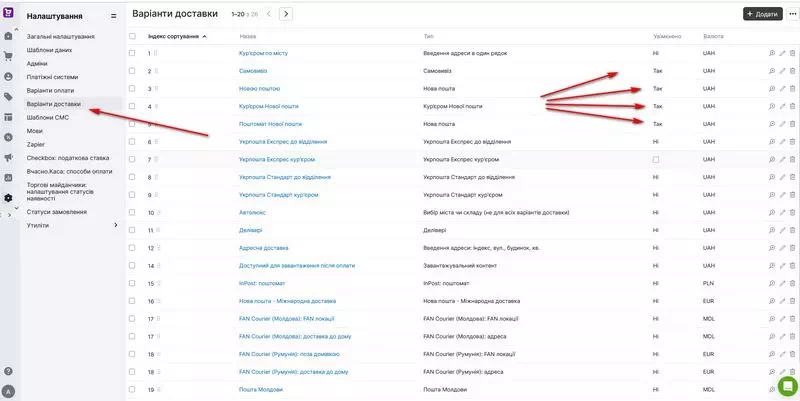 Налаштування доставок на Хорошоп