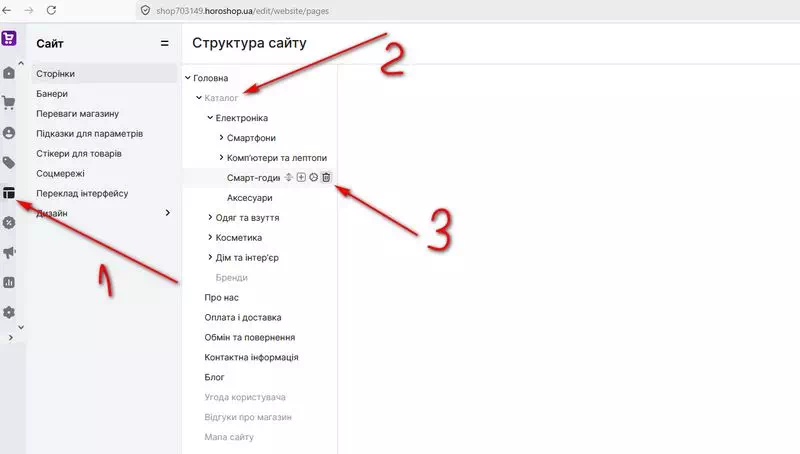 Видалення категорій Хорошоп